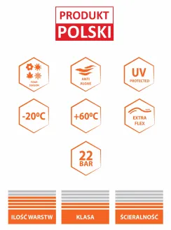 WĄŻ OGRODOWY GARDEN+ 1/2