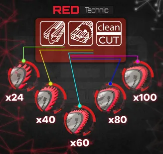 ZESTAW TARCZ WIDIOWYCH DO DREWNA RTZTWD0082 - 12