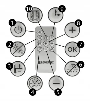 Kurtyna powietrzna 2000W Pilot POWERMAT PM-GC-3000DL - 6