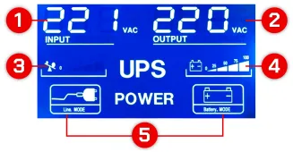 ZASILACZ AWARYJNY UPS LCD 800VA 480W 9AH PM-UPS-800M - 5