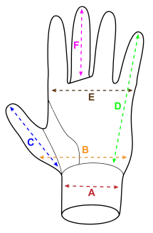 Rękawice narzędziowe robocze ochronne PM-RN-OG9 - 6
