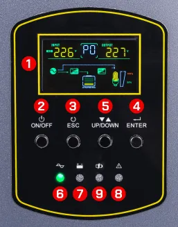 Zasilacz Awaryjny UPS LCD 800VA 500W Przetwornica PM-UPS-800MW - 6