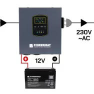 Zasilacz Awaryjny UPS LCD 800VA 500W Przetwornica PM-UPS-800MW