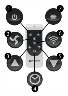 Grzejnik konwektorowy PM-GK-3500DLW - 10